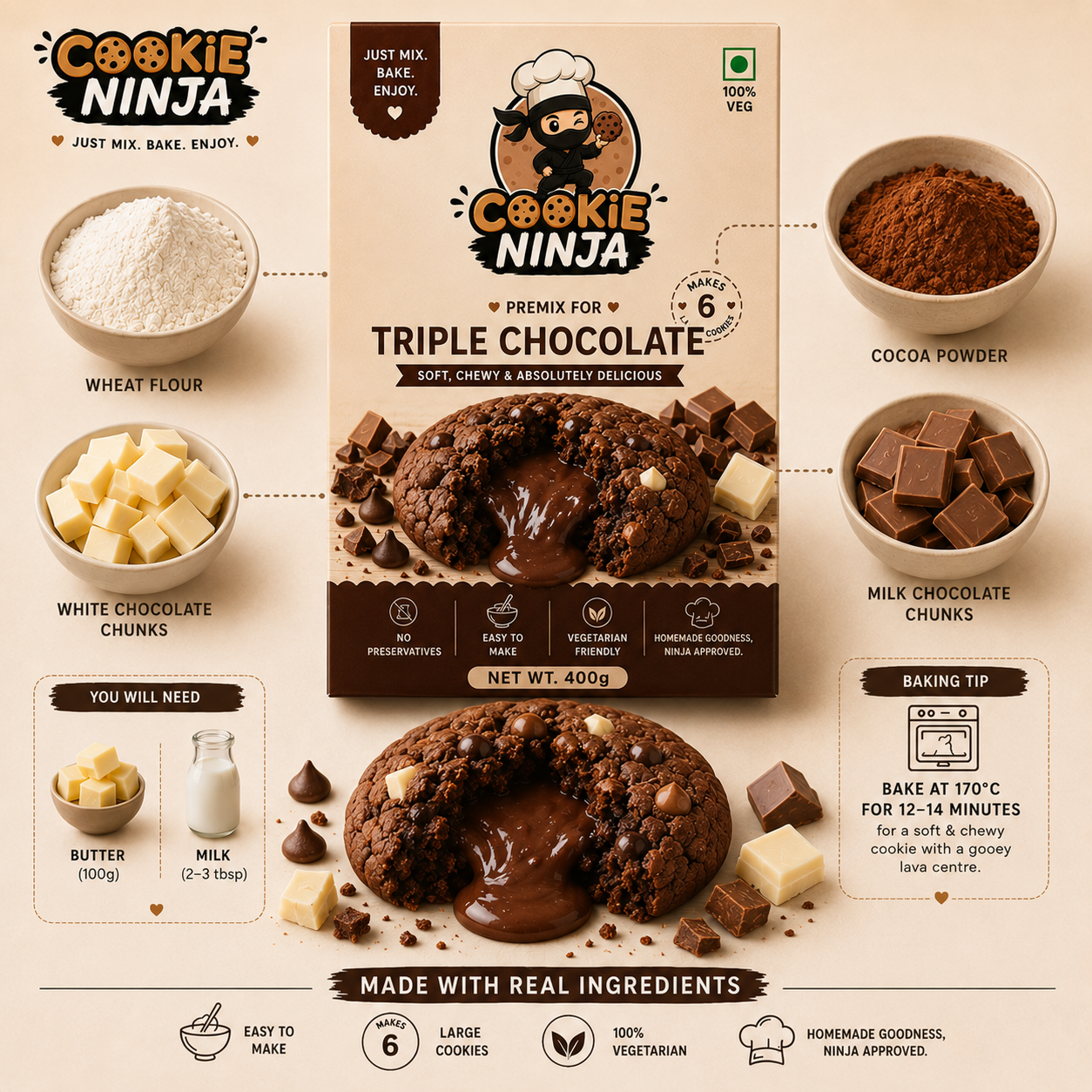 Triple Chocolate Premix